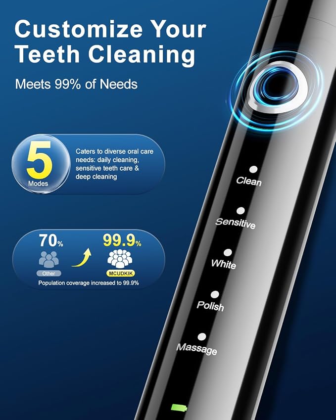 Rotating Electric Toothbrush for Adults, 8 Brush Heads (2 Types) & Travel Case, 5 Cleaning Modes Rechargeable Power Toothbrush with 2-Minute Smart Timer, Black