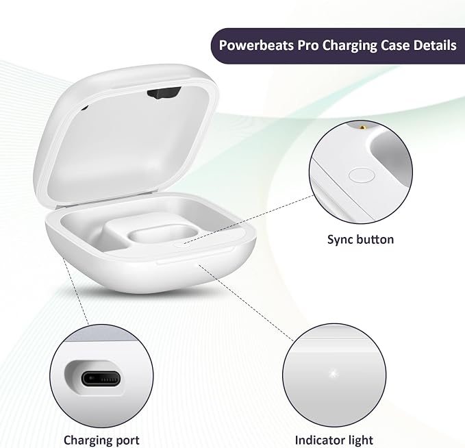 Replacement Charging Case Compatible for Powerbeats Pro, Charger Case with Bluetooth Pairing Sync Button, 700 mAh Built-in Battery, Capable of Charging 3 Times