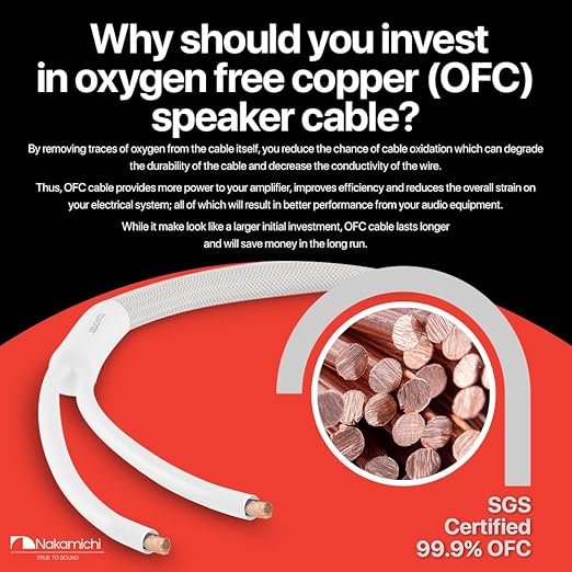Nakamichi Excel Series 24k Gold Plated Banana Plugs with Speaker Cable Wire 99.9% Oxygen-Free Copper (OFC) Heavy Duty Braided for Amplifier Hi-Fi Home Theatre - White (12 AWG / 15 feet / 4.5m)