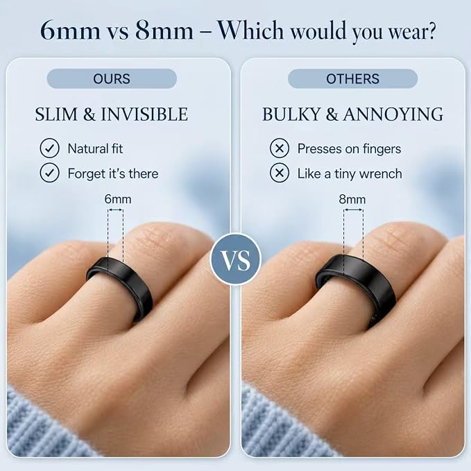 Smart Fitness Ring for Men and Women – Lightweight & Barely‑There Feel, Track Heart Rate, Stress, Sleep, Steps & SpO2, Ultra‑Slim 6mm,10ATM Waterproof, No Subscription Fee, Black 9
