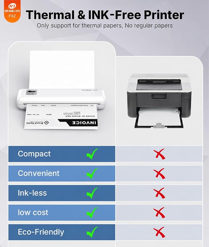 Rongta Portable Printer Wireless for Travel, F82 Inkless Bluetooth Thermal Printers, Compatible with iOS, Android, Laptop, Support 8.5"x11" US Letter&A4 for Office, Home, Car (White)