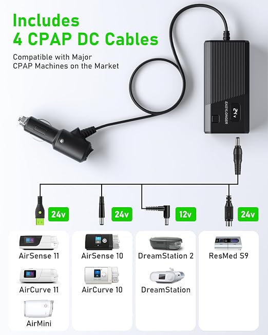 EASYLONGER Car Adapter for CPAP, DC 12/24V Converter CPAP Power Cord, 84W Car Charger with 4 DC CPAP Cables for ResMed S9/ AirSense 10/ AirCurve 10/ AirMini/AirSense 11/ Philips Dreamstation etc