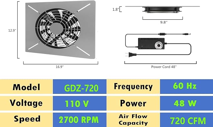 Crawlspace Ventilation Fan, 720 CFM Stainless Steel Basement Vent Fan, Ultra-Thin Reversible Airflow Window Exhaust Fan for Kitchen, Garage, Attic, Crawl Space & Grow Tent