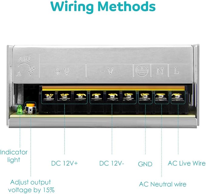 Aclorol 5V Power Supply 70A 350W 110V / 220V AC to DC 5V 70amp Universal Transformer Switching Driver Converter 5V Power Adapter for WS2812B WS2813 LED Strip Pixel Lights CCTV Camera Security System