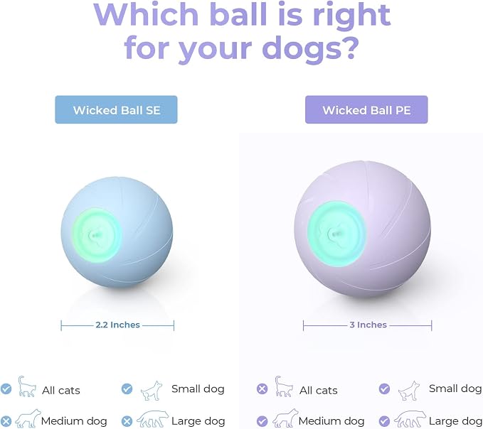 Cheerble Intelligent Interactive Dog Toy with LED Lights, Wicked Ball PE, Automatic Moving Bouncing Rotating Ball for Medium/Large Dog (Purple, L)