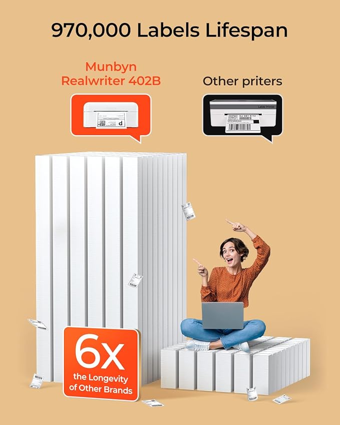 MUNBYN Bluetooth Thermal Label Printer RealWriter RW402B, 4x6 Shipping Label Printer for Small Business, Compatible with Android, iPhone and Windows, Mac, Chromebook