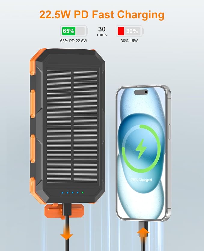 YELOMIN 38800mAh Solar Charger 59800mAh Solar Power Bank for Camping Hiking Travel and Storm Prep