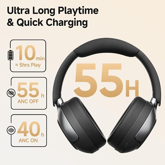 QCY H3 PRO Adaptive ANC Wireless Headphones Over Ear, 50dB Active Noise Cancellation with Multiple Modes, LDAC Hi-Res Wireless Audio, 55H Playtime, Custom EQ via App, Bluetooth 5.4