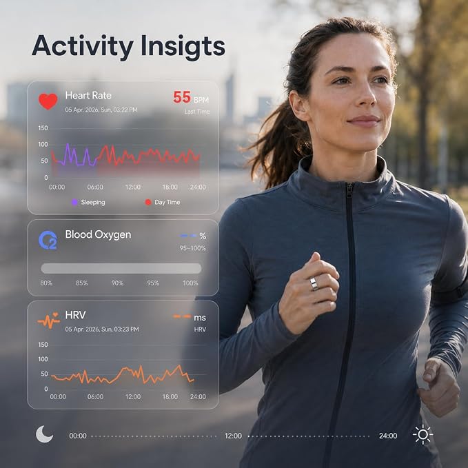 Smart Ring for Women & Men, Fitness & Sleep Tracker with Heart Rate, HRV, Blood Oxygen & Stress Monitoring, 7-10 Days Battery, IP68 Waterproof, App for iOS Android, No Subscription (Sliver, 8#)