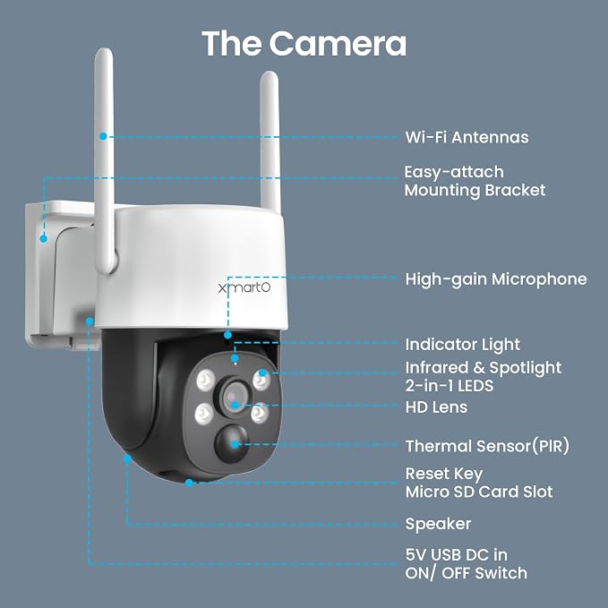 xmartO Solar Security Cameras Wireless Outdoor, Wire-Free PTZ 4MP 2K AI Tracking Camera, 5G Dual Band WiFi6, All-Weather Continuous Solar Charging, Floodlights, SD/NVR/Cloud, No Monthly Fees