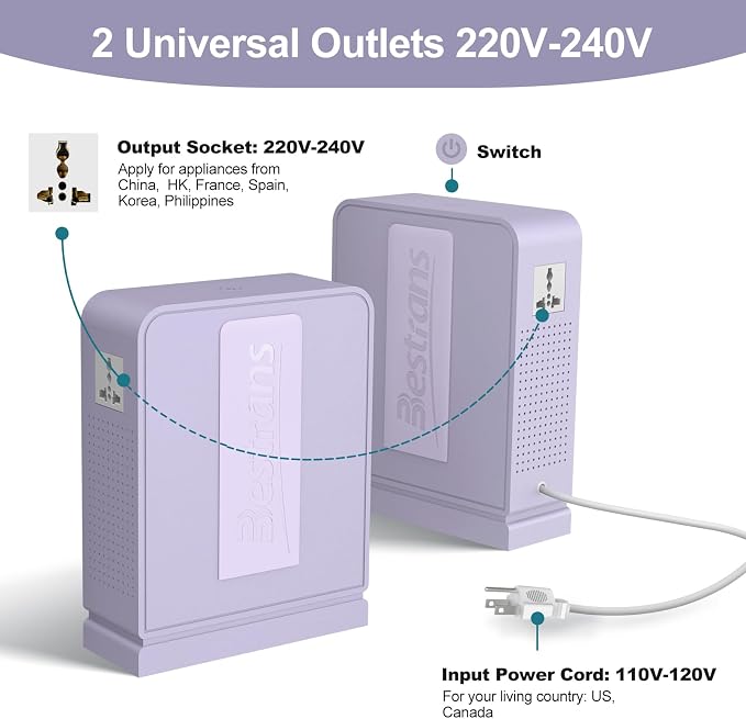 1000W Step Up Transformer 110v to 220v Converter, Heavy Duty Voltage Converter 110v-120v to 220v-240v with Dual Outlets, Overload Protection & Ultra-Quiet for Home Appliances, Light Purple