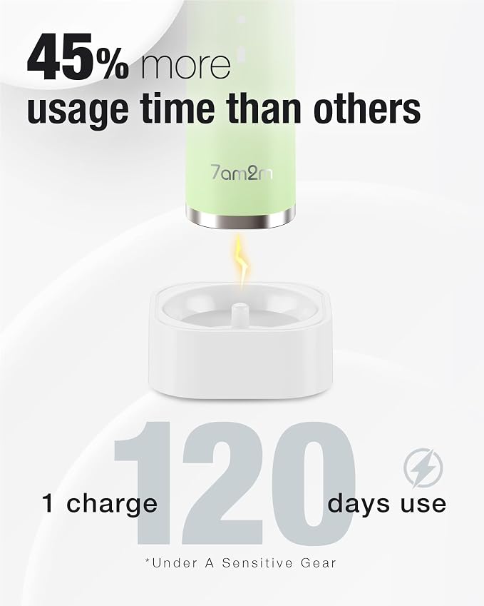 7AM2M Rechargeable Sonic Electric Toothbrush AM100 Pack
