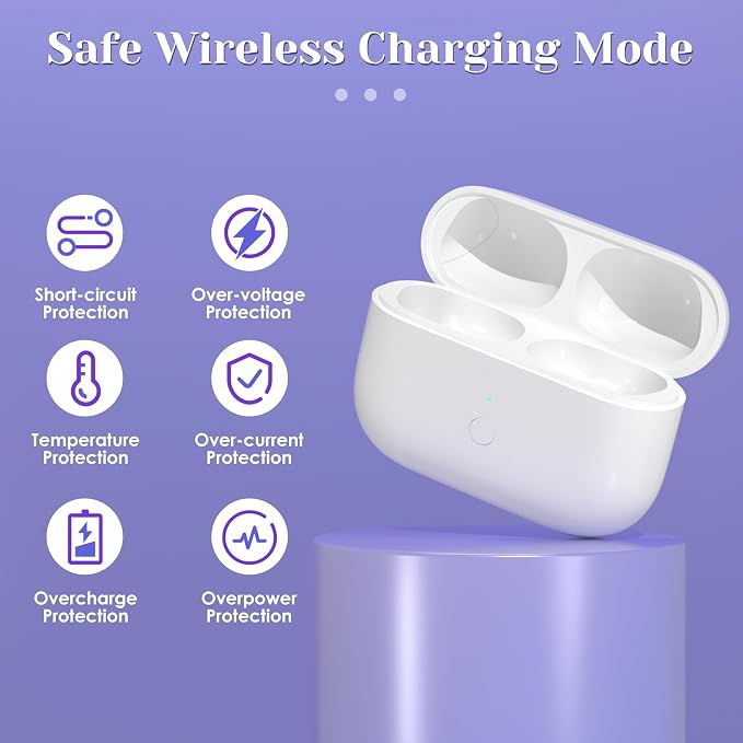 Compatible for AirPods Pro 1st 2nd Gen Wireless Charging Case, Type C Charging Port Charging Case for AirPod Pro 2 Charging Case with Bluetooth Pairing Sync Button