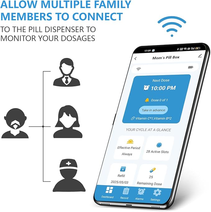 Smart WiFi Automatic Pill Dispenser with with App and Light Reminders for Seniors - Tracks Adherence History, Remote Caregiver Alerts, 28-Day Locking Medication Organizer for Vitamins, Supplements