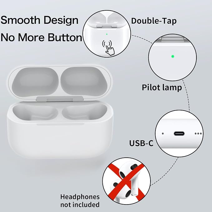 Wireless Charging Case Compatible with AirPods Pro 3 Generation(2025), USB-C Port Airpods Pro 3 Charging Case Replacement,No Airpod Pro 3