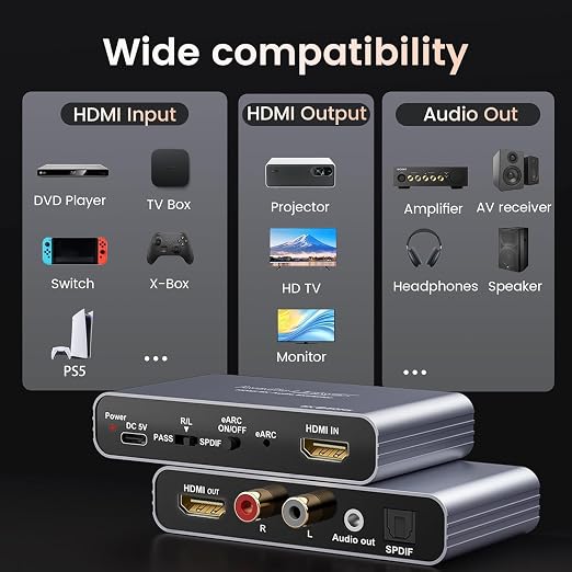 8K eARC HDMI Audio Extractor Converter, 4K@120Hz ARC HDMI Adapter to Optical/SPDIF RCA 3.5mm AUX Audio Adapter Converter Splitter Support LPCM 5.1/DTS/DSD for Laptop/TV Box/DVD/PS5/Soundbar/Speaker