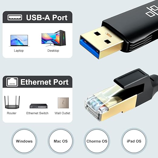 USB to Ethernet Cable 3Ft,USB 3.0 Male to RJ45 Serial Adapter Directly Connected, Compatible with Laptop, PC, MacBook, Switch, Windows, macOS, Linux(3Ft/1M)