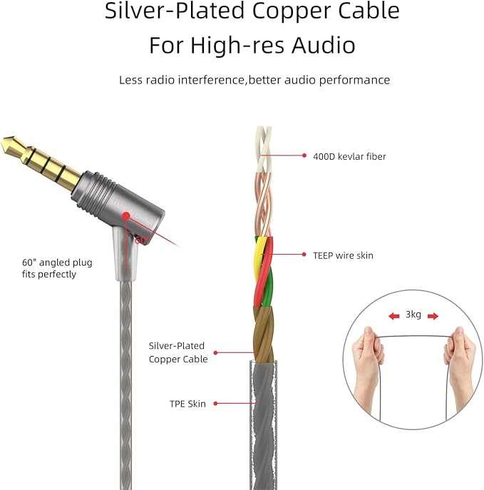 SoundMAGIC E11 Wired Earbuds, No Mic, Hi-Fi Stereo, 3.5mm Jack, Gunmetal | Balanced accurate sound, rich bass, full aluminium housing, silver-plated cable, comfortable fit