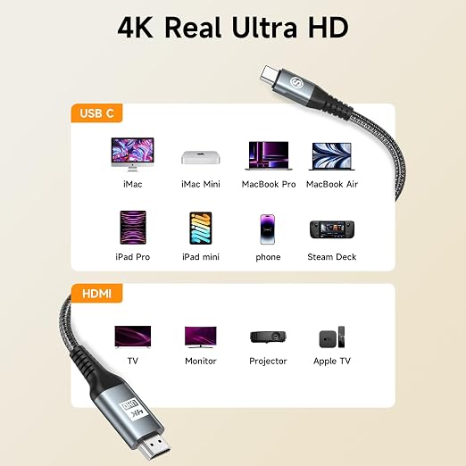USB C to HDMI Cable 6.6ft, [4K, High-Speed], USB Type C to HDMI Cord [Thunderbolt 3/4 Compatible] for iPhone 17 16 15 Pro Max Plus Air, MacBook iPad Pro/Air,Samsung S26 S25 S24 S23 S22 Surface Switch