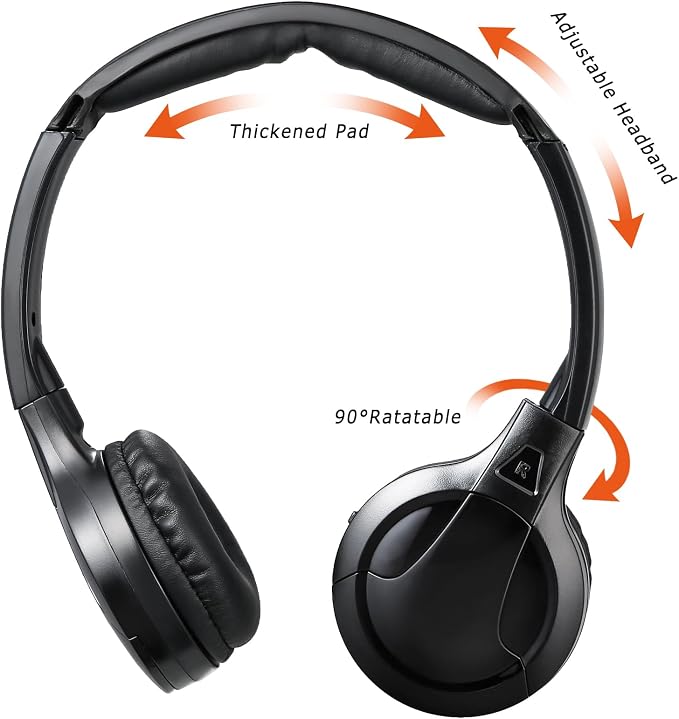 KOBANOICA IR Headphones for Car DVD,Car Headphones Wireless,Universal 2 Channel Infrared Headphones for Odyssey Entertainment System(3 Pack)