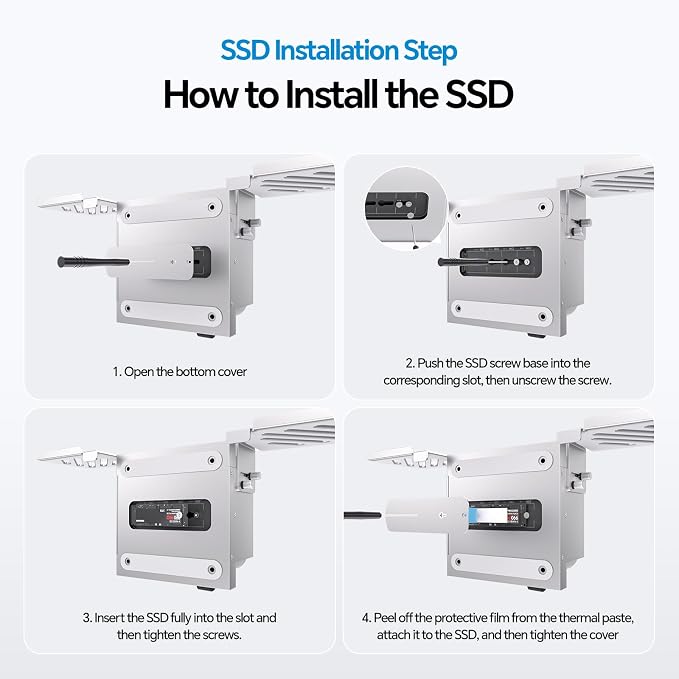 Mac mini M4 Dock & Stand with M.2 NVMe 8TB SSD Enclosure, Macmini M4 Hub with HDMI 4K 60Hz, 3 USB-A 10Gbps for Mac mini M4/M4 Pro 2024, Metal Bracket Holder for Monitor, Desk and VESA Port