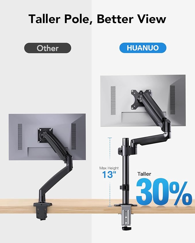 HUANUO Dual Monitor Mount up to 32 inches Screens, Taller Monitor Stand Hold 19.8lbs, Dual Monitor Arm Desk Mount Easy Adjustable with Tilt, Swivel, Rotation, VESA 75/100mm