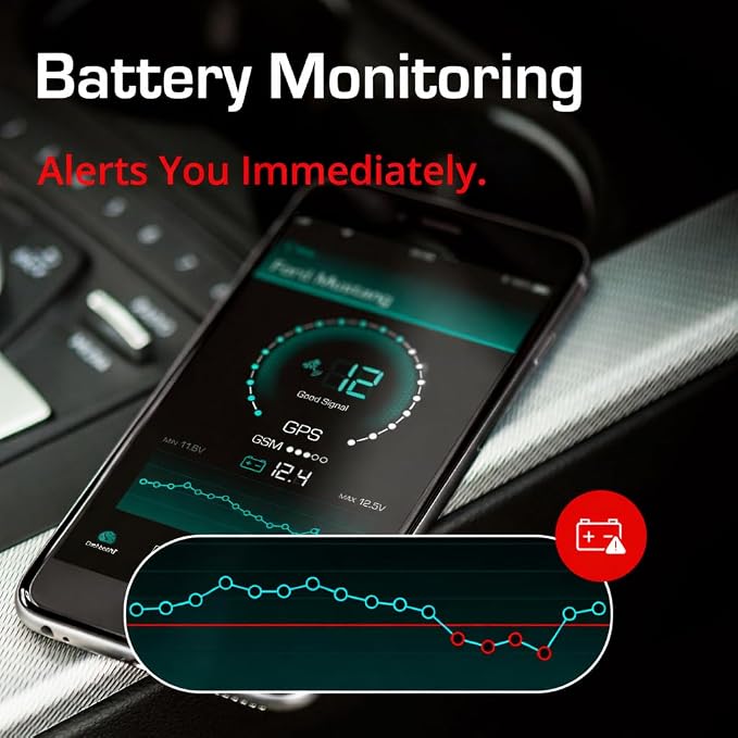 CARLOCK Anti Theft Car Device - Real Time 4G Car Tracker & Car Alarm System. Comes with Device & Phone App. Tracks Your Car in Real Time & Notifies You Immediately of Suspicious Behavior.OBD Plug&Play