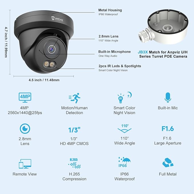 Anpviz 4MP PoE Camera Black, Turret Security IP Camera Outdoor Wired | Al Human Motion Detection, Smart Color Night Vision, Built-in Mic, 2.8mm Lens@25FPS, NDAA, IPC-D3B43B-S (U Series)