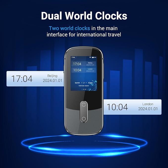 ANFIER W09 AI Translation Device Real Time, Language Voice Translator in 144 Languages & Accents with Photo/Text Translate, Offline Two-Way Traductor, Spanish Translating Devices for Business (Grey)