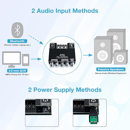 ZK-MT21 2.1 Channel Bluetooth Audio Power Amplifier Board 50W×2+100W with Treble and Bass Control for DIY Bluetooth Speaker Home Theater