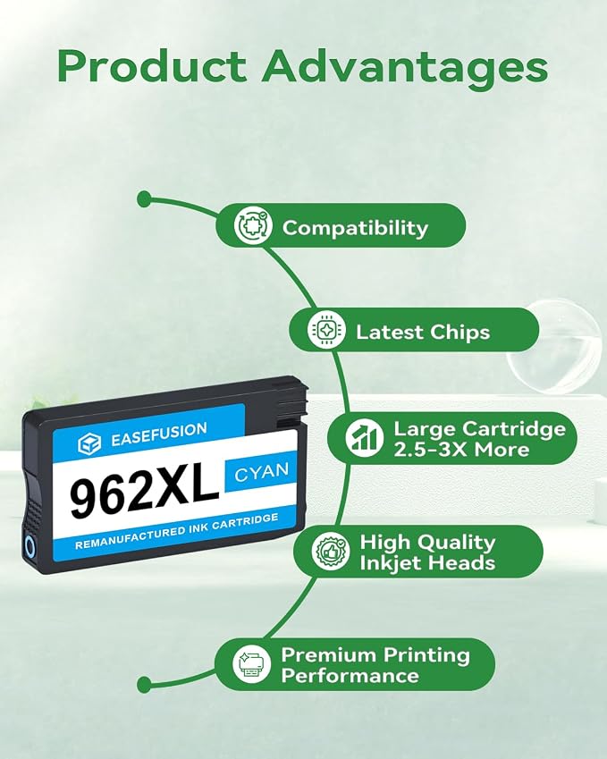 EaseFusion 962XL Ink Cartridges Combo Pack Replacement for HP 962 HP 962XL Ink Cartridges Work for HP Officejet Pro 9015e 9010 9025e 9010e 9012 9015 9018 9020 Printers for HP 962XL Ink (4 Pack)