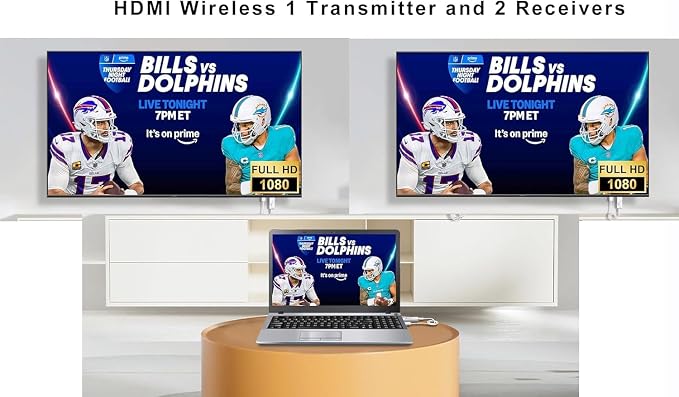 Wireless HDMI Transmitter and 2 Receivers 382FT/100M, 2.4G+5G Plug & Play Wireless HDMI Extender Kit 4K Decode for Video and Audio to Monitor from Laptop