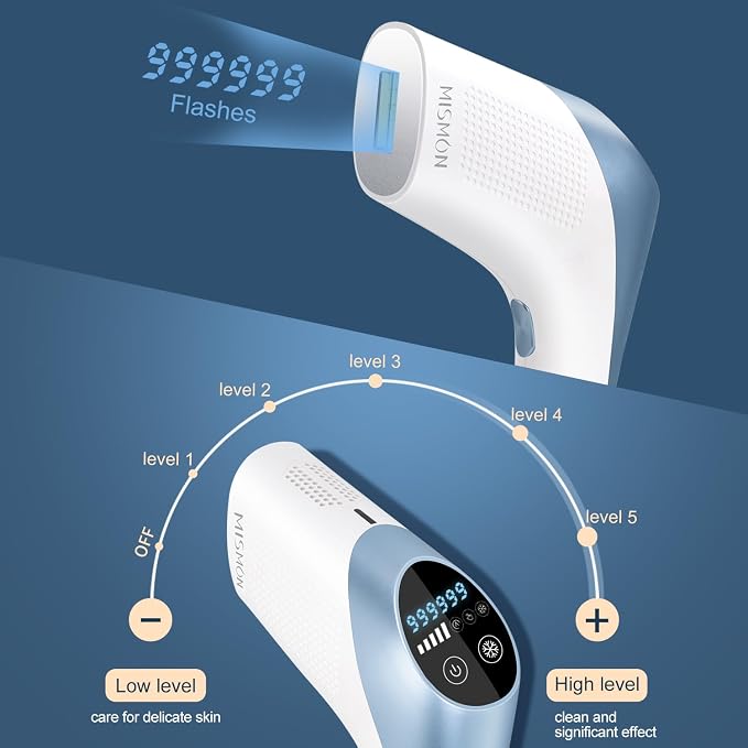 IPL Laser Hair Removal for Women, Permanent Hair Removal 999,999 Flashes Painless Home Use IPL Hair Removal Device for Bikini Line, Legs, Arms, Armpits, Body Use