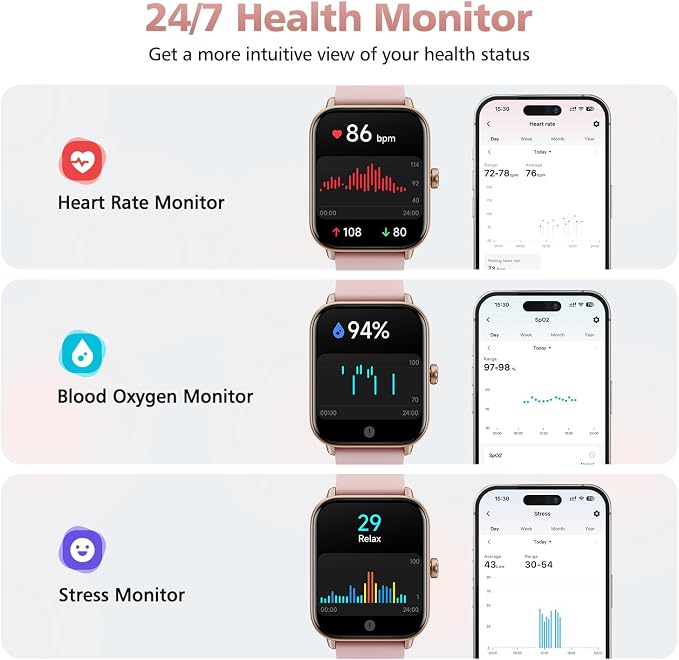 Smart Watches for Women, 1.85" Alexa Fitness Trackers with Call & SMS, Heart Rate, SpO2, Stress & Sleep Monitor, IP68 Waterproof Smartwatch for Android iPhone Samsung etc., 100+ Sports Modes, 2 Bands
