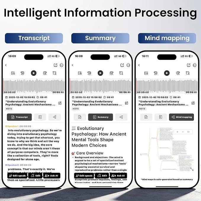 AI Voice Recorder, NEWYES Ailog Smart Digital Audio Recorder Meeting Card, Transcribe & Summarize, Translation, 64GB