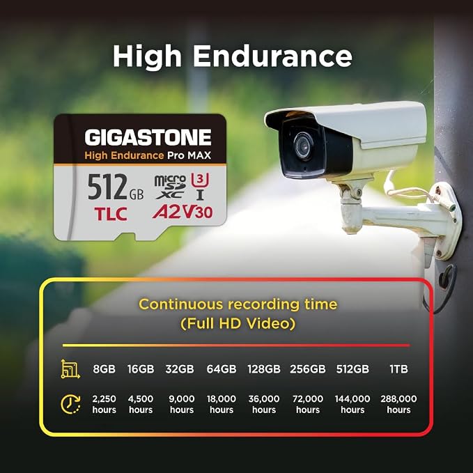 [5-Yrs Free Data Recovery] GIGASTONE 512GB Micro SD Card, TLC High Endurance Pro MAX, Speed Up to 180/150 MB/s, Compatible with REDTIGER Rove VIOFO VANTRUE PRUVEEO Dash Cam, MicroSDXC UHS-I A2 V30 U3