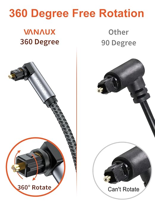 VANAUX 90 Degree Optical Cable, SPDIF Audio Optical Cord, 360 Degree Rotatable L Shaped Right Angle Digital Toslink Male to Male Cable for Sound Bar, TV, Game Consoles(2m/6ft)