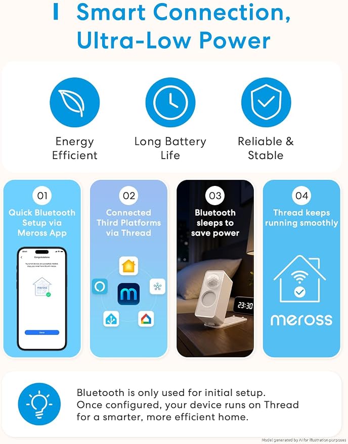 meross Matter Presence Sensor MS605, Battery-Powered 4-in-1 Smart Motion Sensor with AI Learning, IP67 PIR & Light & mmWave Radar, Matter Over Thread, Supports Home Assistant, HomeKit, Alexa (1 Pack)