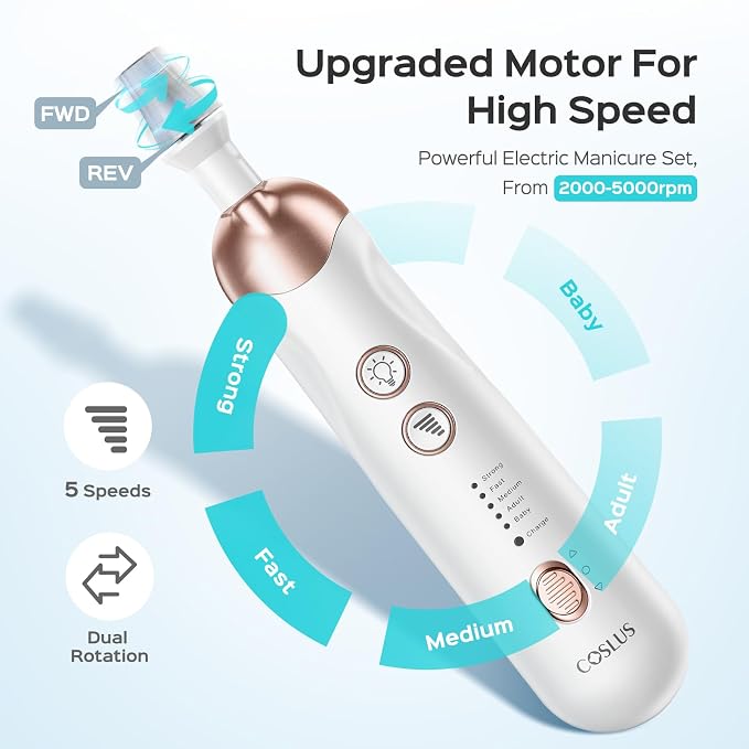 COSLUS C30 Professional Manicure Pedicure Kit, 5-in-1 Electric Nail File for Toenail Hand Feet - Standard Grinder for Basic Nails Care, Cordless, 5 Speed, for Men Women Seniors Home Salon, White