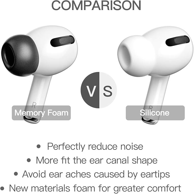 PZOZ 3 Pairs Replacement Ear Tips Compatible with Apple AirPods Pro & Pro 2nd (2022), Memory Foam Reducing Noise in-Ear Eartips Accessories (Fit in The Charging Case) (S/M/L, Black)