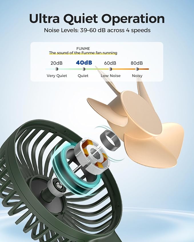 Funme Portable Handheld Fan, 5000 Battery with 20 Hour/4 Speeds/Easy Clean, Foldable Powerful Cooling Personal Desk Fan Exquisite for Desk/Travel/Office/Outdoor - Dark Green