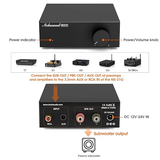 Nobsound Mini Mono Subwoofer Amplifier: 100W HiFi Amp with TPA3116 & Low-Pass Filter for Home Theater, Bass Shaker, Gaming, Subwoofer, Speaker (NS-21G)