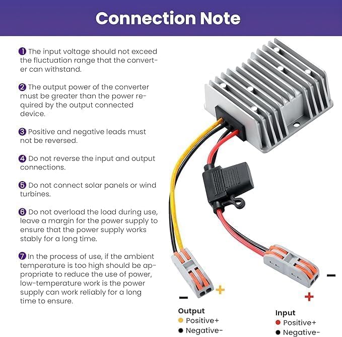 9-32V to 12V 10A 120W Waterproof DC-DC Buck Converter | Step Down Module for Automotive, LED Lights, Construction Sites, Tools