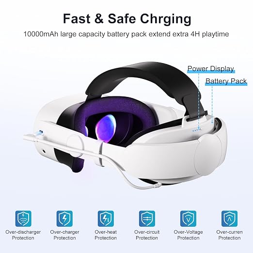 Hurra Head Strap with Battery Compatible with Meta/Oculus Quest 3/ 3S, 10000mAh Fast Charging Detachable Battery Pack Extend 5-7H Playtime, Adjustable Elite Strap Enhanced Support & Balance in VR