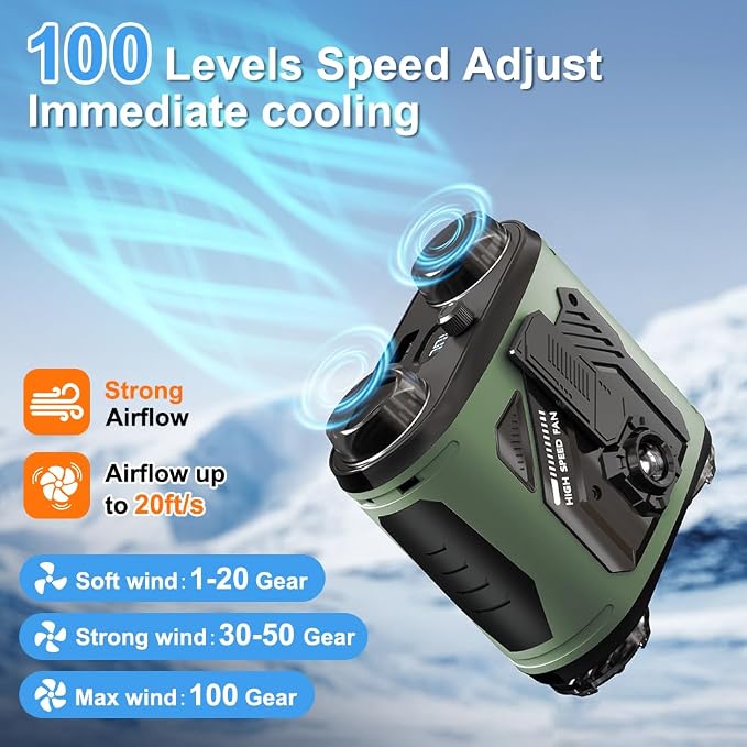 Portable Waist Fan, 12000mAh Rechargeable 100-Speed 6600RPM Dual Air Outlet Strong Airflow with Flashlight, 30H Runtime Hanging Neck Fan Wearable Belt Fan for Camping, Outdoor, Jobsite, Traveling