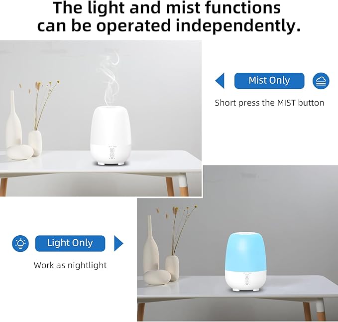 SPLITSKY 150ML Cordless Essential Oil Diffuser, Built-in 6000mAH Rechargeable Battery, 7 Hours Run Time, 7 Colors LED Light, Portable Aromatherapy Diffuser for Home, Outdoor, Travel (White)