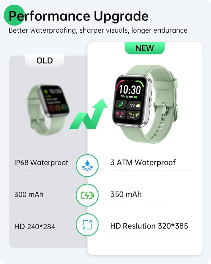Smart Watches for Women, 1.83" HD Alexa Smart Watch for Android Phones & iPhones with Calls/Messages/Reminders, 3ATM 120+ Sport Modes Fitness Tracker Watch for Women with Heart Rate/Sleep/SpO2 Monitor