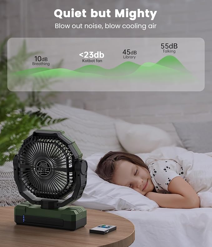 Rechargeable Fan with Detachable Battery - 48000mAh(127H Working) Camping Fan Portable, Battery Powered Fans with Hook, Timers, Ventilador Recargable for Tent, Travel, Gifts for Men Dad, Green
