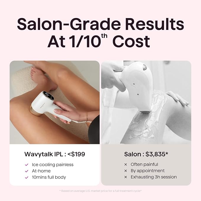 Wavytalk IPL Hair Removal Device, Bare It with Precision Roller for Face Body Bikini – Long-Lasting & Painless, 24J Dual-Pulse & Ice Cooling, At-Home Use for Women and Men, Corded