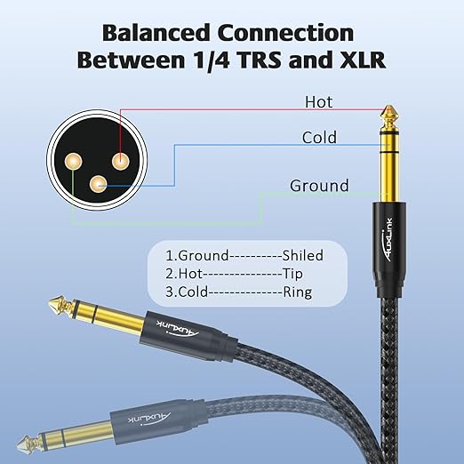 XLR Male to 1/4, TRS to 6.35mm 6ft 2Packs Gold-Plated Connectors Nylon Braided, Quarter Inch to XLR Male Cable for Speakers, Mixers, Amplifiers